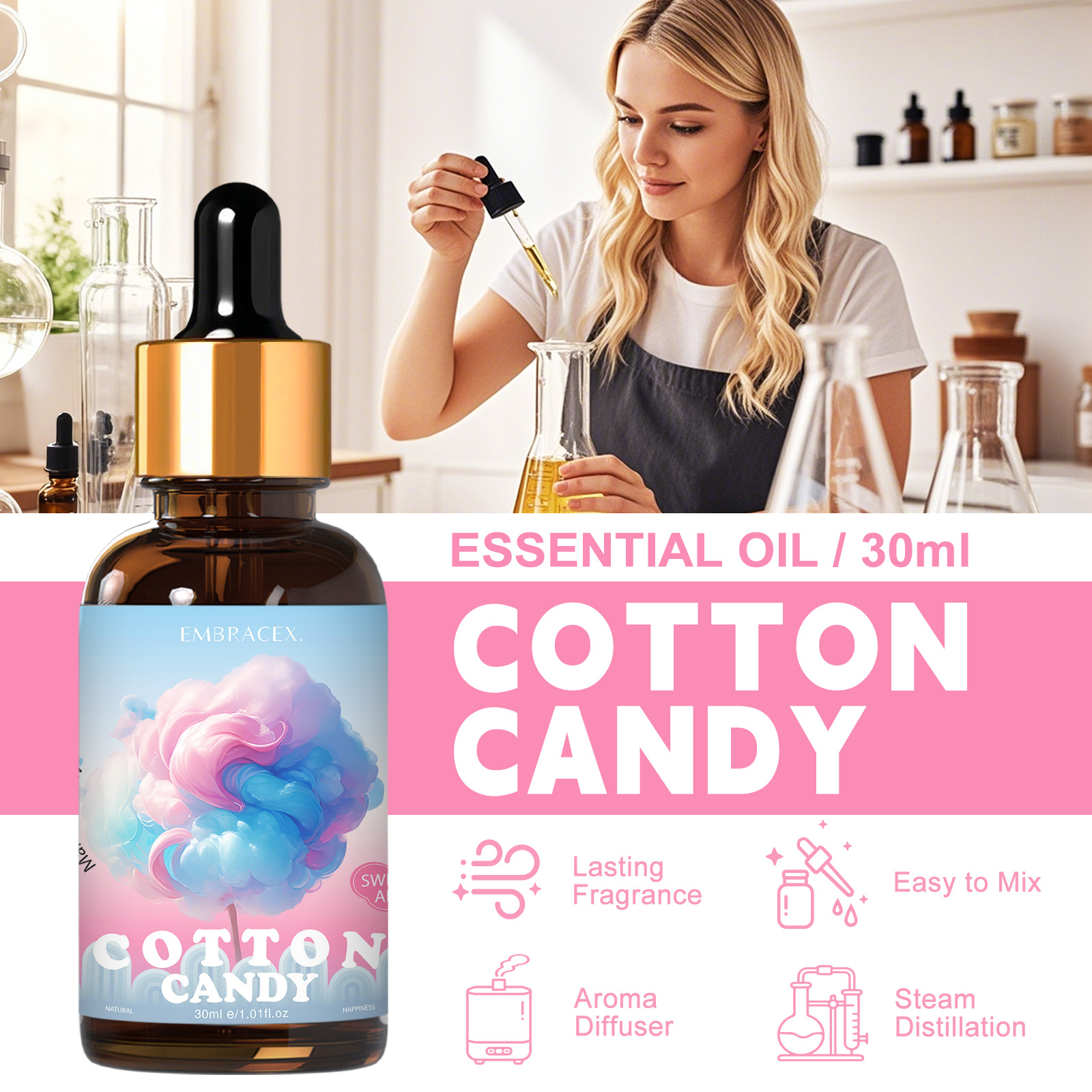 30ml Cotton Candy Essential Oi - огляд і ціна Candle Making Essential Oil