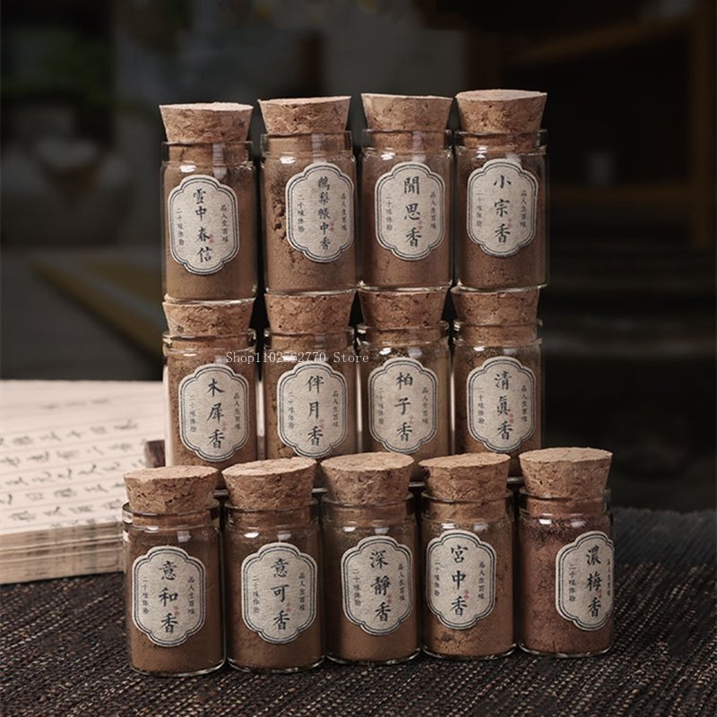 20 Natural Aroma Powder Experi - огляд і ціна Candle Making Experiment
